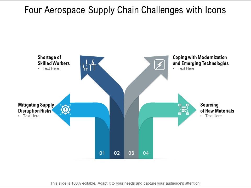 Four_Aerospace_Supply_Chain_Challenges_With_Icons_Ppt_PowerPoint_Presentation_File_Graphics_Slide_1.jpg