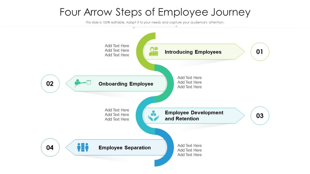 Four_Arrow_Steps_Of_Employee_Journey_Ppt_PowerPoint_Presentation_File_Icon_PDF_Slide_1.jpg