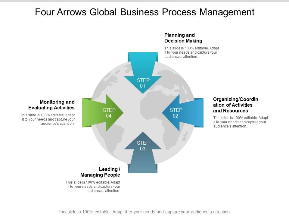 Four Arrows Global Business Process Management Ppt PowerPoint ...