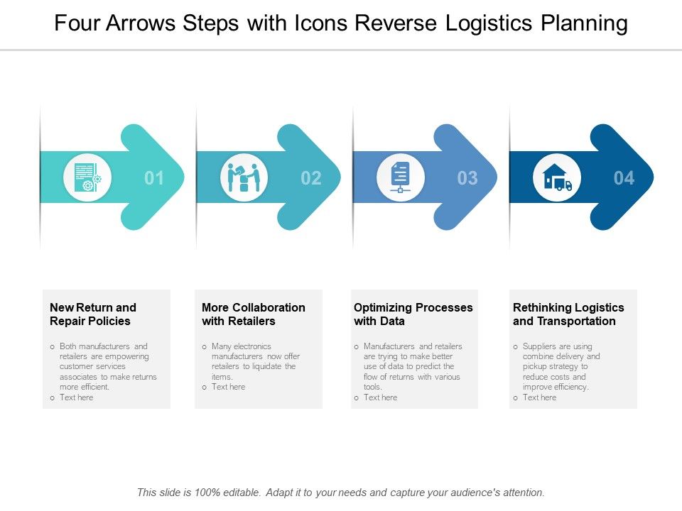 Four_Arrows_Steps_With_Icons_Reverse_Logistics_Planning_Ppt_PowerPoint_Presentation_Outline_Demonstration_Slide_1.jpg
