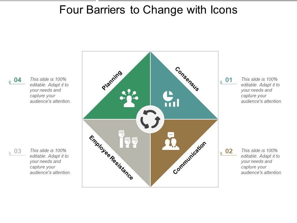 Four_Barriers_To_Change_With_Icons_Ppt_PowerPoint_Presentation_Outline_Information_Slide_1.jpg