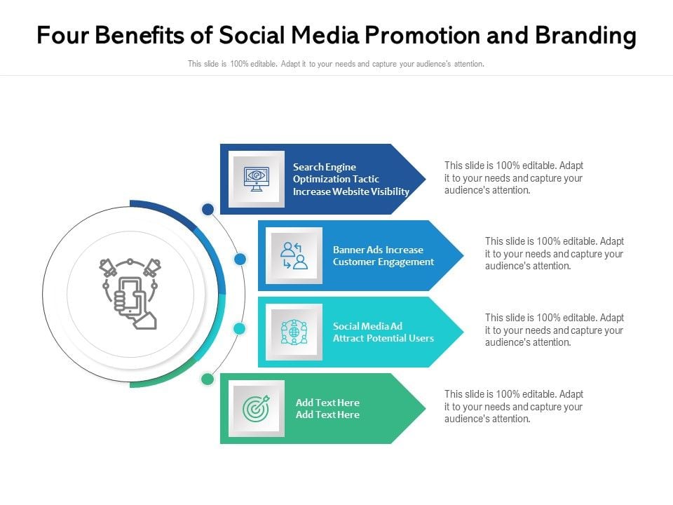 Four_Benefits_Of_Social_Media_Promotion_And_Branding_Ppt_PowerPoint_Presentation_Icon_Backgrounds_PDF_Slide_1.jpg