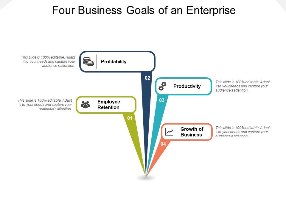 Four_Business_Goals_Of_An_Enterprise_Ppt_PowerPoint_Presentation_Icon_Example_File_Slide_1.jpg
