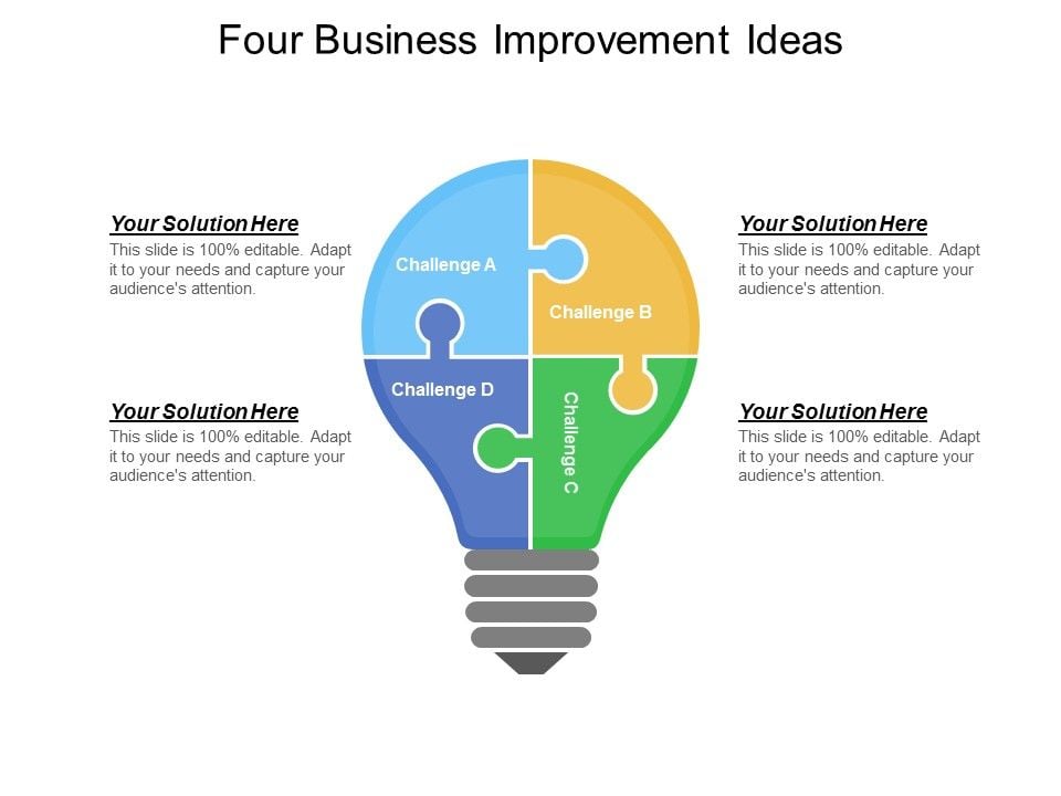 Four_Business_Improvement_Ideas_Ppt_PowerPoint_Presentation_Icon_Slide_Portrait_Slide_1.jpg