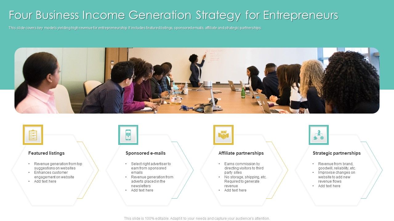 Four_Business_Income_Generation_Strategy_For_Entrepreneurs_Rules_PDF_Slide_1.jpg
