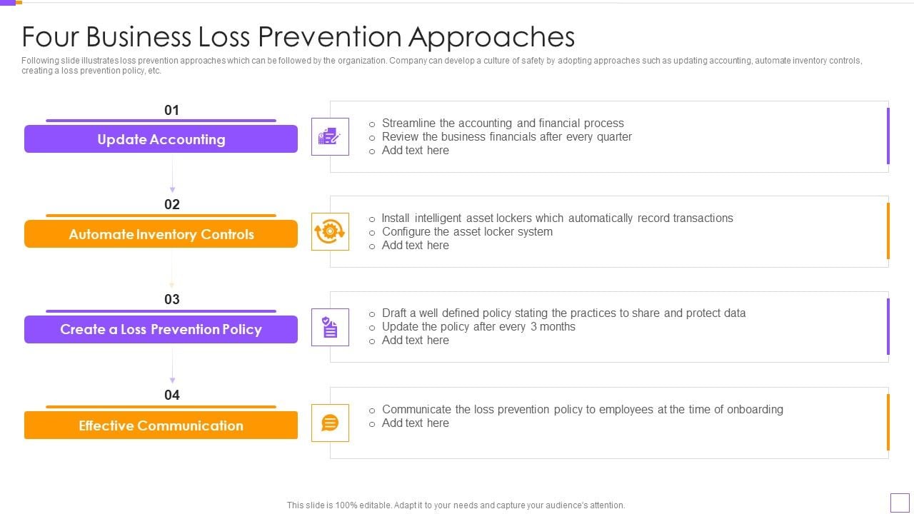 Four_Business_Loss_Prevention_Approaches_Icons_PDF_Slide_1.jpg