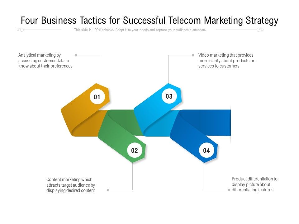 Four_Business_Tactics_For_Successful_Telecom_Marketing_Strategy_Ppt_PowerPoint_Presentation_Icon_Pictures_PDF_Slide_1.jpg