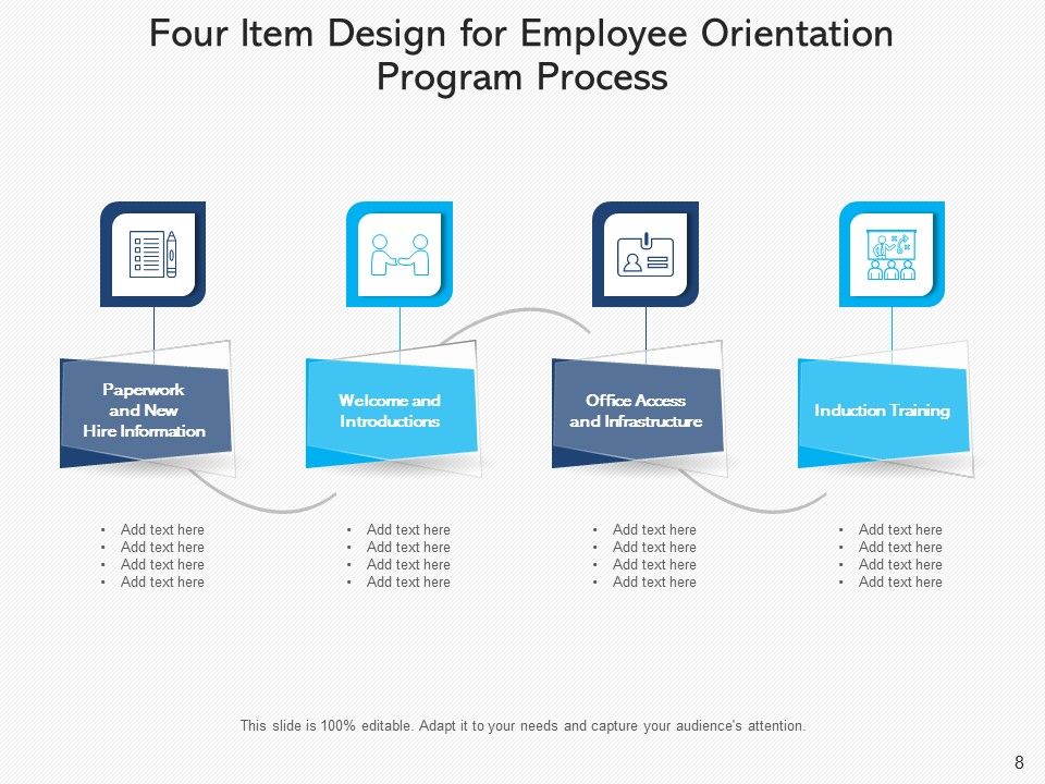 Four Components Agenda Transformation Ppt PowerPoint Presentation Complete Deck Slide08