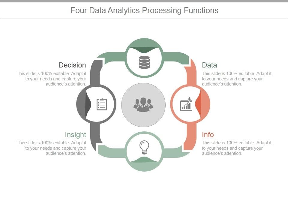 Four Data Analytics Processing Functions Ppt PowerPoint Presentation ...