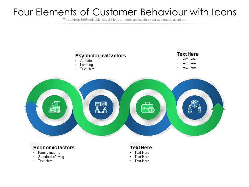 Four_Elements_Of_Customer_Behaviour_With_Icons_Ppt_PowerPoint_Presentation_Gallery_Example_Introduction_PDF_Slide_1.jpg