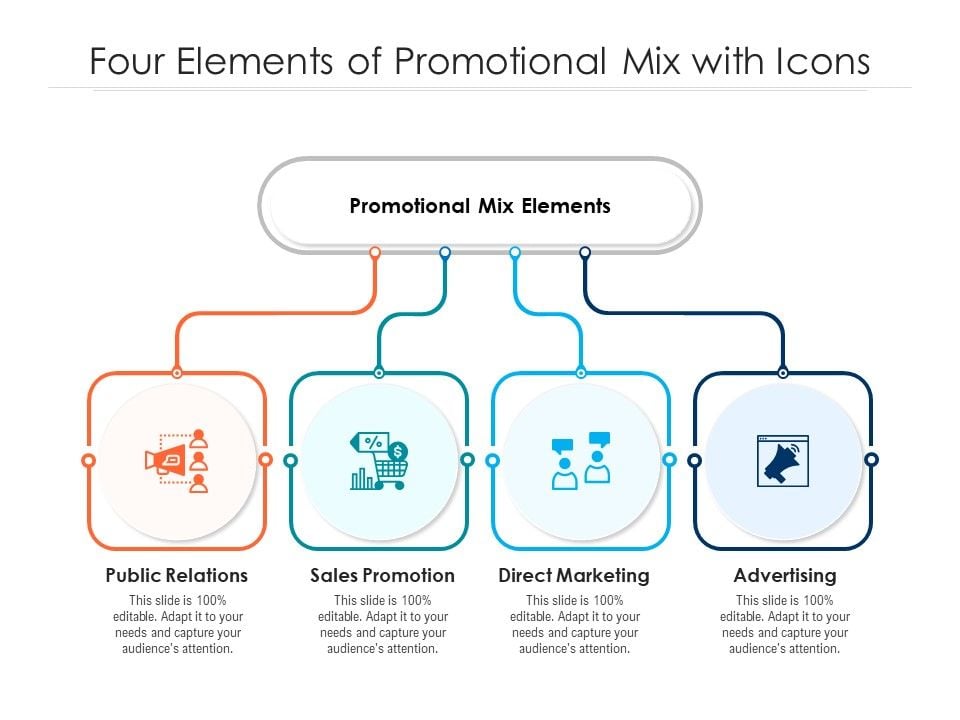 Four_Elements_Of_Promotional_Mix_With_Icons_Ppt_PowerPoint_Presentation_Gallery_Background_Images_PDF_Slide_1.jpg