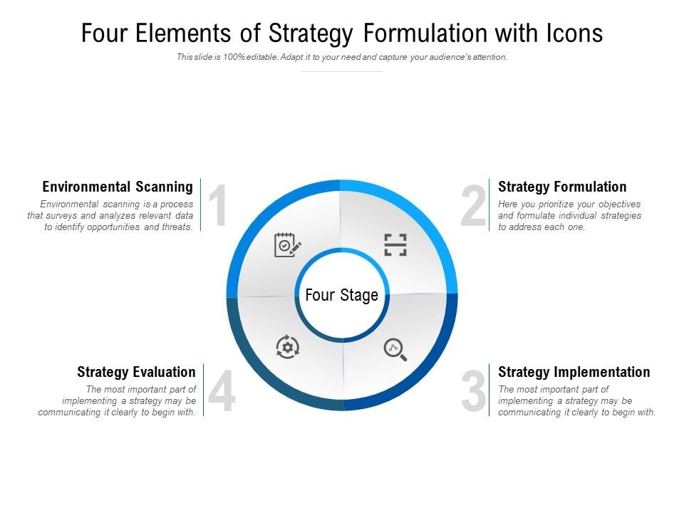 Four_Elements_Of_Strategy_Formulation_With_Icons_Ppt_PowerPoint_Presentation_Ideas_Topics_Slide_1.jpg
