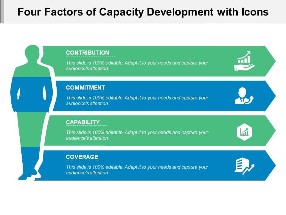 Four_Factors_Of_Capacity_Development_With_Icons_Ppt_PowerPoint_Presentation_Layouts_Microsoft_PDF_Slide_1.jpg