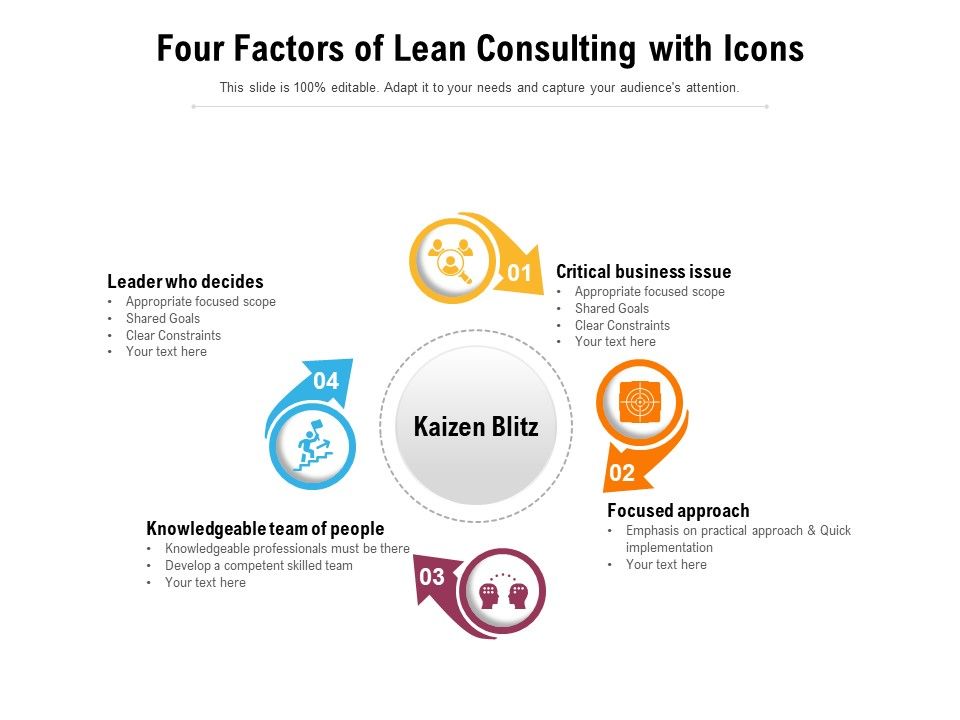 Four_Factors_Of_Lean_Consulting_With_Icons_Ppt_PowerPoint_Presentation_Visual_Aids_Diagrams_PDF_Slide_1.jpg