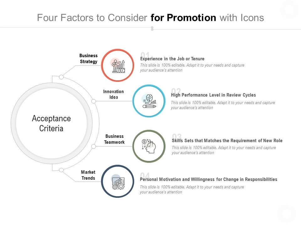 Four_Factors_To_Consider_For_Promotion_With_Icons_Ppt_PowerPoint_Presentation_Styles_Background_Slide_1.jpg