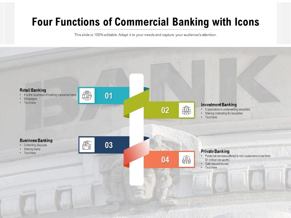 Four_Functions_Of_Commercial_Banking_With_Icons_Ppt_PowerPoint_Presentation_Gallery_Slide_Portrait_PDF_Slide_1.jpg