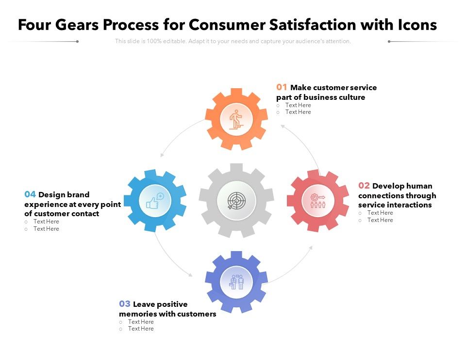 Four_Gears_Process_For_Consumer_Satisfaction_With_Icons_Ppt_PowerPoint_Presentation_Visual_Aids_Outline_PDF_Slide_1.jpg