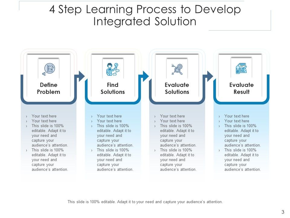 Four Initiatives To Create Consolidated Solutions Management Ppt PowerPoint Presentation Complete Deck Slide03