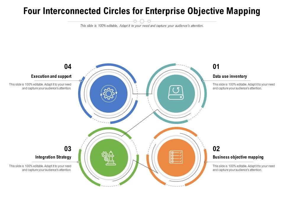 Four_Interconnected_Circles_For_Enterprise_Objective_Mapping_Ppt_PowerPoint_Presentation_Icon_Model_PDF_Slide_1.jpg