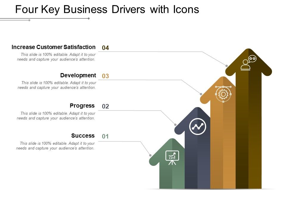 Four_Key_Business_Drivers_With_Icons_Ppt_PowerPoint_Presentation_Model_Slideshow_Slide_1.jpg