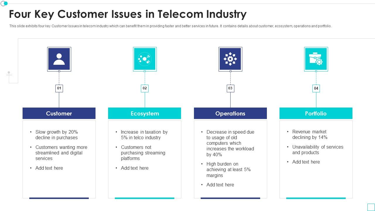 Four_Key_Customer_Issues_In_Telecom_Industry_Icons_PDF_Slide_1.jpg