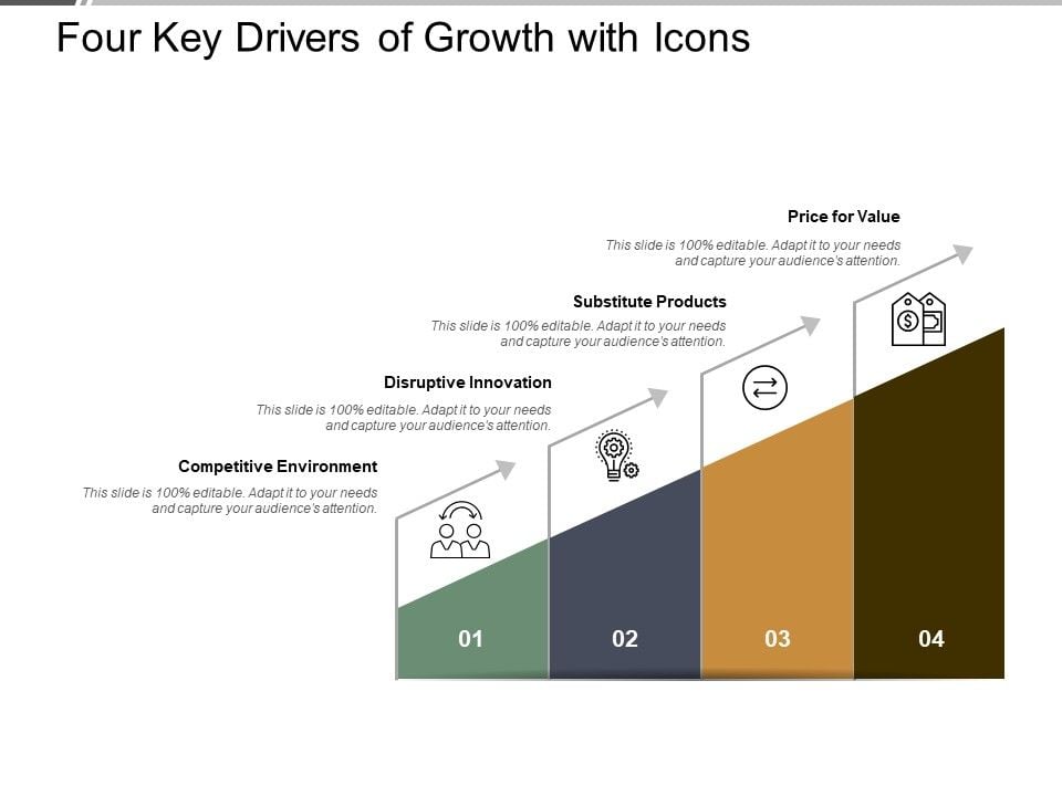 Four_Key_Drivers_Of_Growth_With_Icons_Ppt_PowerPoint_Presentation_Portfolio_Rules_Slide_1.jpg