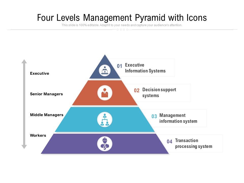 Four_Levels_Management_Pyramid_With_Icons_Ppt_PowerPoint_Presentation_Ideas_Background_PDF_Slide_1.jpg