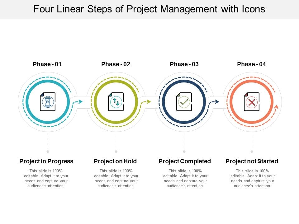 Four Linear Steps Of Project Management With Icons Ppt PowerPoint ...