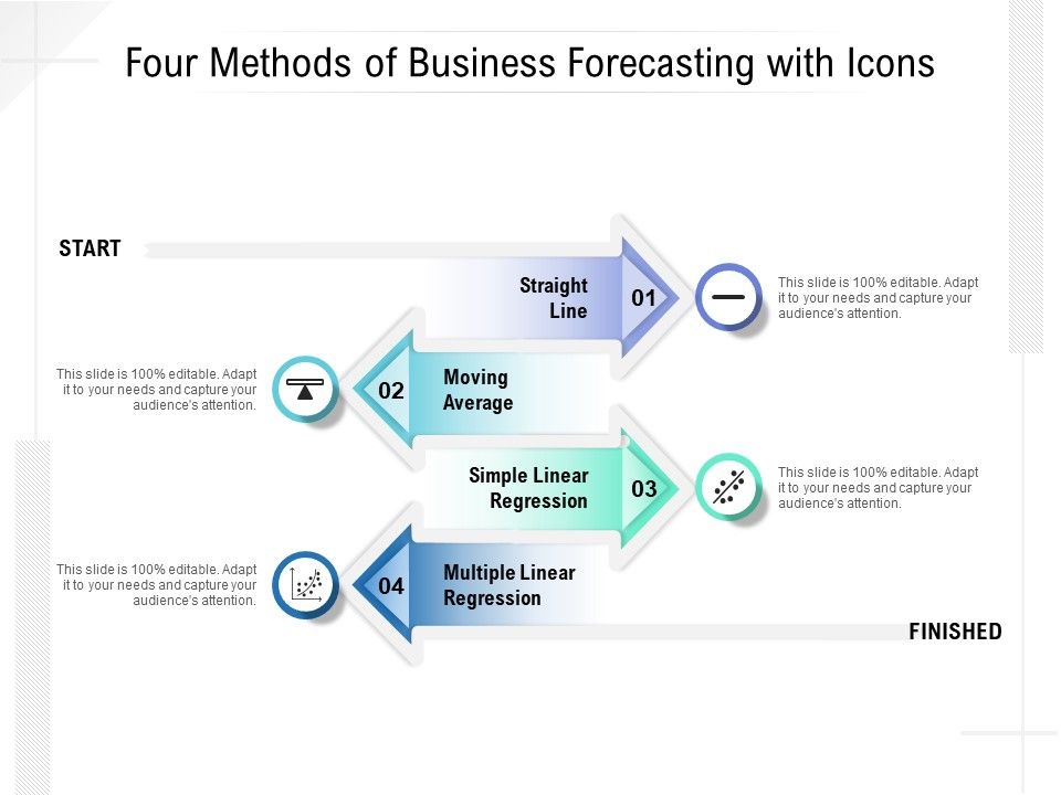 Four_Methods_Of_Business_Forecasting_With_Icons_Ppt_PowerPoint_Presentation_Layouts_Backgrounds_Slide_1.jpg