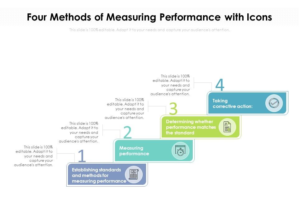 Four_Methods_Of_Measuring_Performance_With_Icons_Ppt_PowerPoint_Presentation_Gallery_File_Formats_PDF_Slide_1.jpg