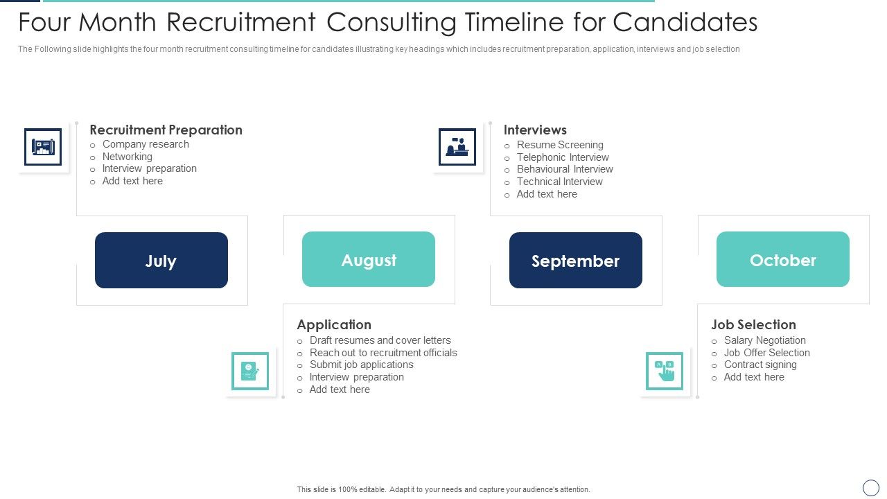 Four_Month_Recruitment_Consulting_Timeline_For_Candidates_Icons_PDF_Slide_1.jpg