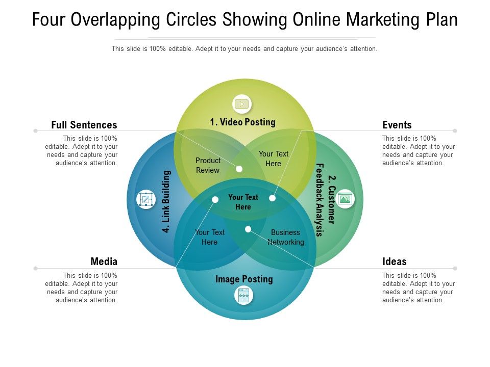 Four_Overlapping_Circles_Showing_Online_Marketing_Plan_Ppt_PowerPoint_Presentation_Icon_Graphics_Design_PDF_Slide_1.jpg