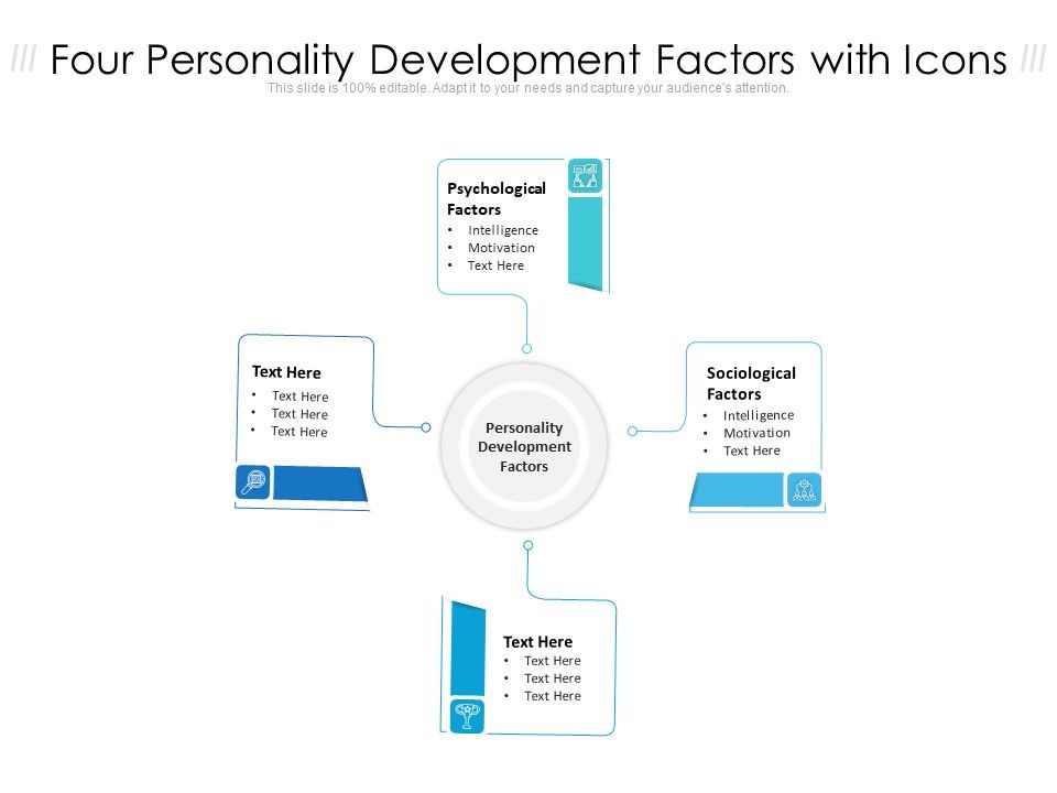 Four_Personality_Development_Factors_With_Icons_Ppt_PowerPoint_Presentation_File_Graphic_Tips_PDF_Slide_1.jpg