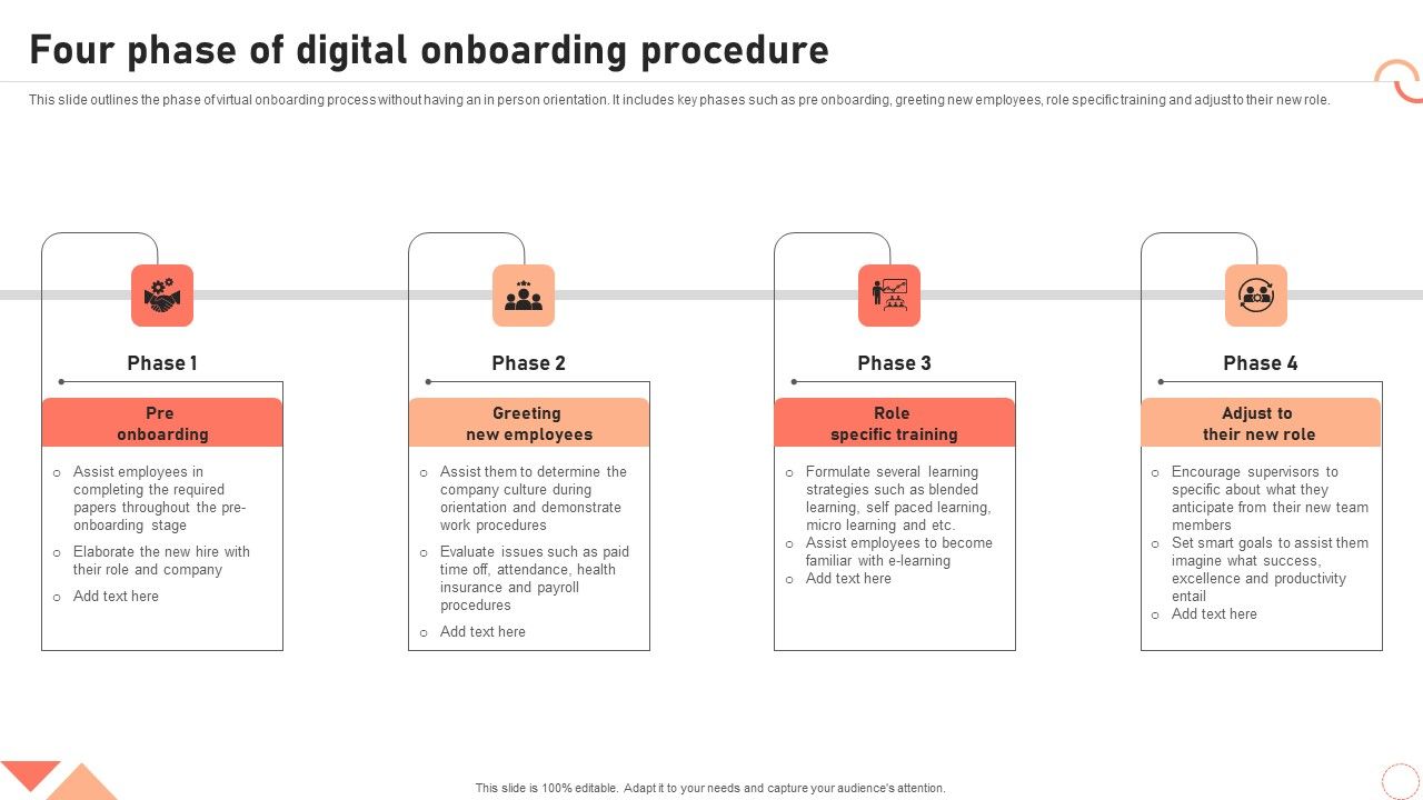 Four_Phase_Of_Digital_Onboarding_Procedure_Ppt_Icons_Slide_1.jpg