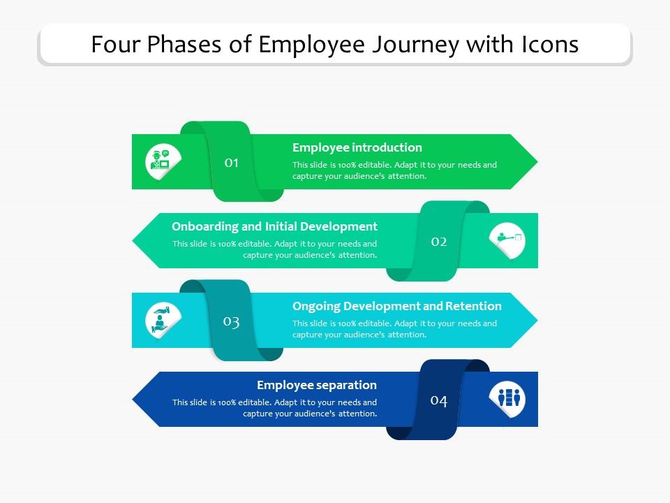 Four_Phases_Of_Employee_Journey_With_Icons_Ppt_PowerPoint_Presentation_Gallery_Introduction_PDF_Slide_1.jpg