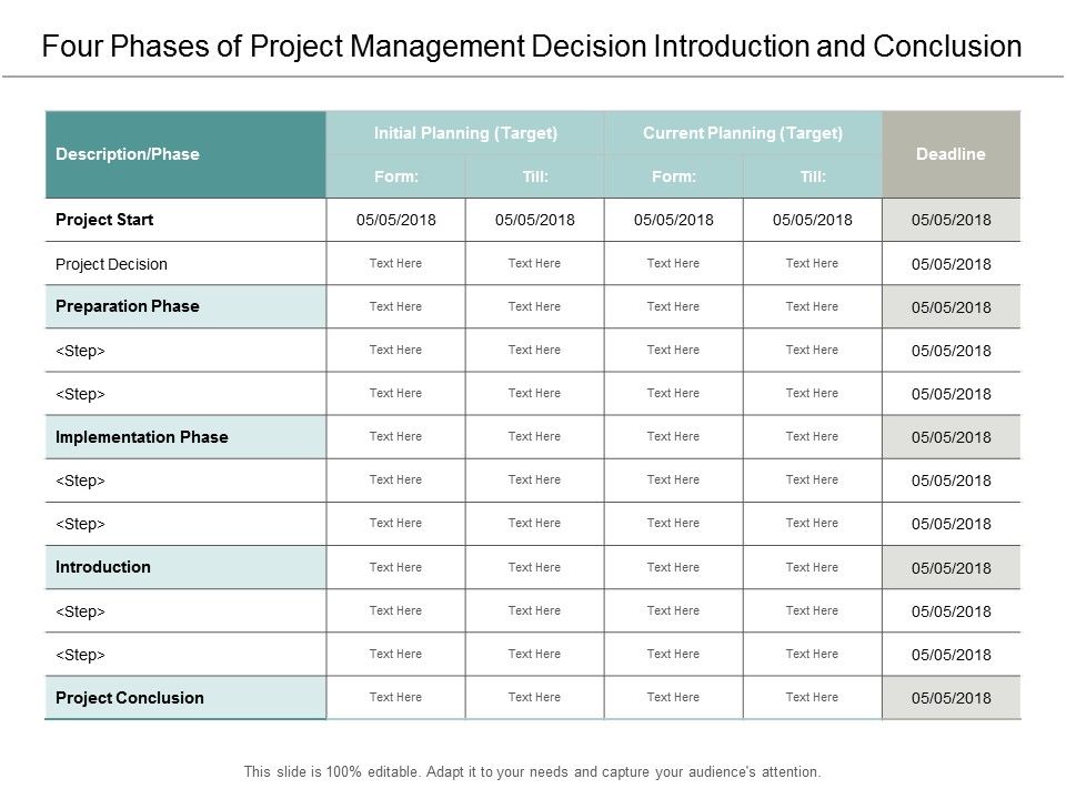 Four_Phases_Of_Project_Management_Decision_Introduction_And_Conclusion_Ppt_PowerPoint_Presentation_Icon_Visual_Aids_Slide_1.jpg