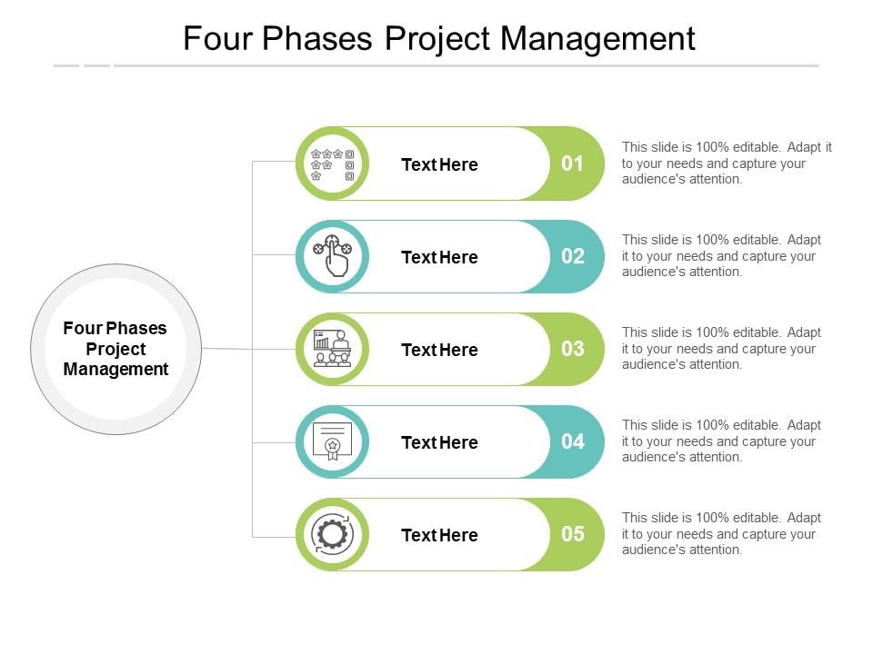 Four Phases Project Management Ppt PowerPoint Presentation Slides ...