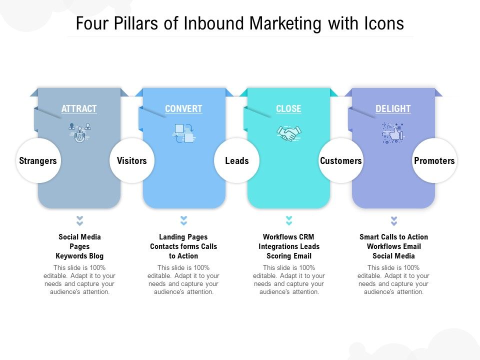 Four_Pillars_Of_Inbound_Marketing_With_Icons_Ppt_PowerPoint_Presentation_Ideas_Shapes_Slide_1.jpg