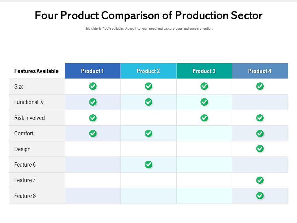 Four_Product_Comparison_Of_Production_Sector_Ppt_PowerPoint_Presentation_Icon_Model_PDF_Slide_1.jpg