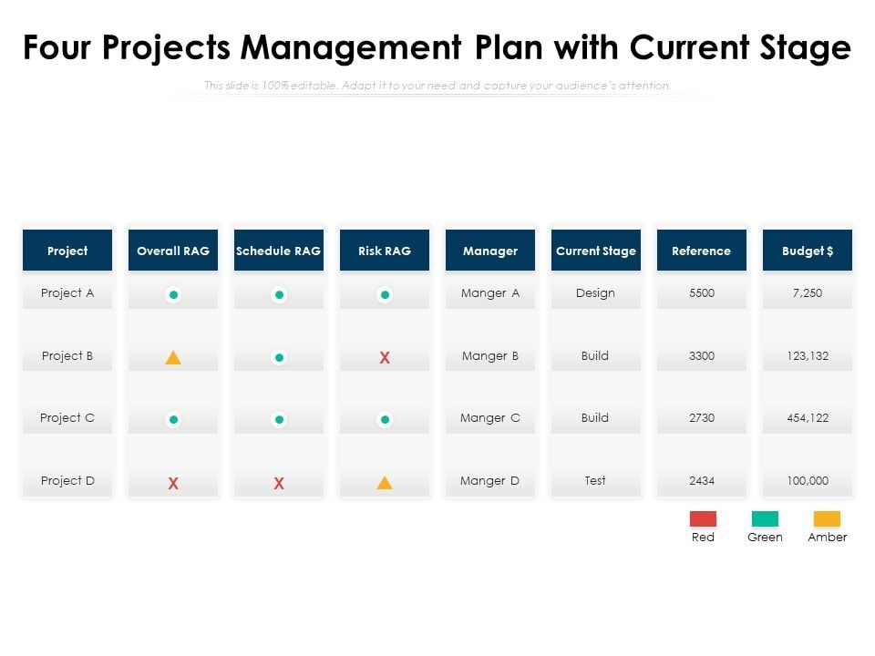 Four_Projects_Management_Plan_With_Current_Stage_Ppt_PowerPoint_Presentation_Icon_Background_Images_PDF_Slide_1.jpg