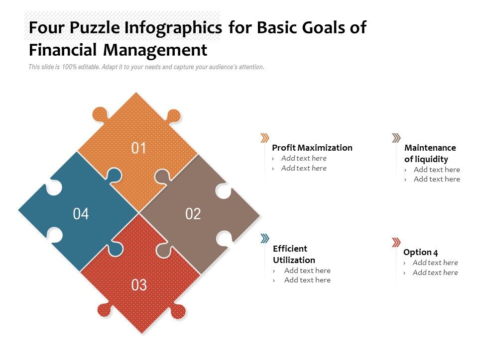 Four Puzzle Infographics For Basic Goals Of Financial Management Ppt
