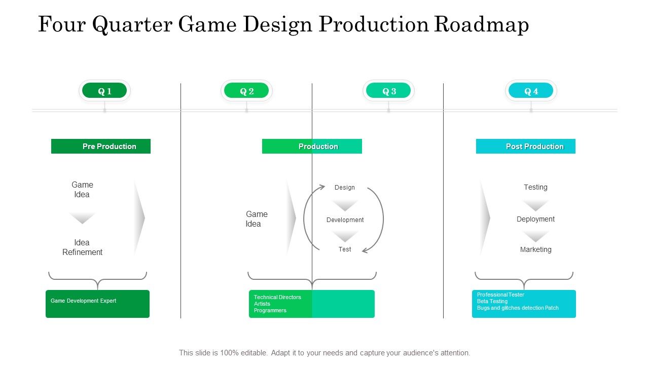 Four_Quarter_Game_Design_Production_Roadmap_Icons_Slide_1.jpg