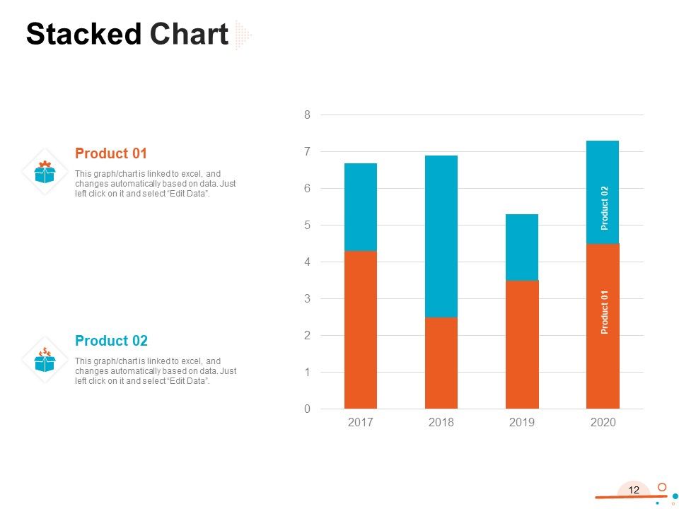 Four Quarter Milestone Plan Ppt PowerPoint Presentation Complete Deck With Slides Slide12
