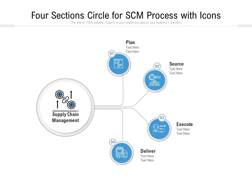 Four_Sections_Circle_For_SCM_Process_With_Icons_Ppt_PowerPoint_Presentation_File_Slide_PDF_Slide_1.jpg