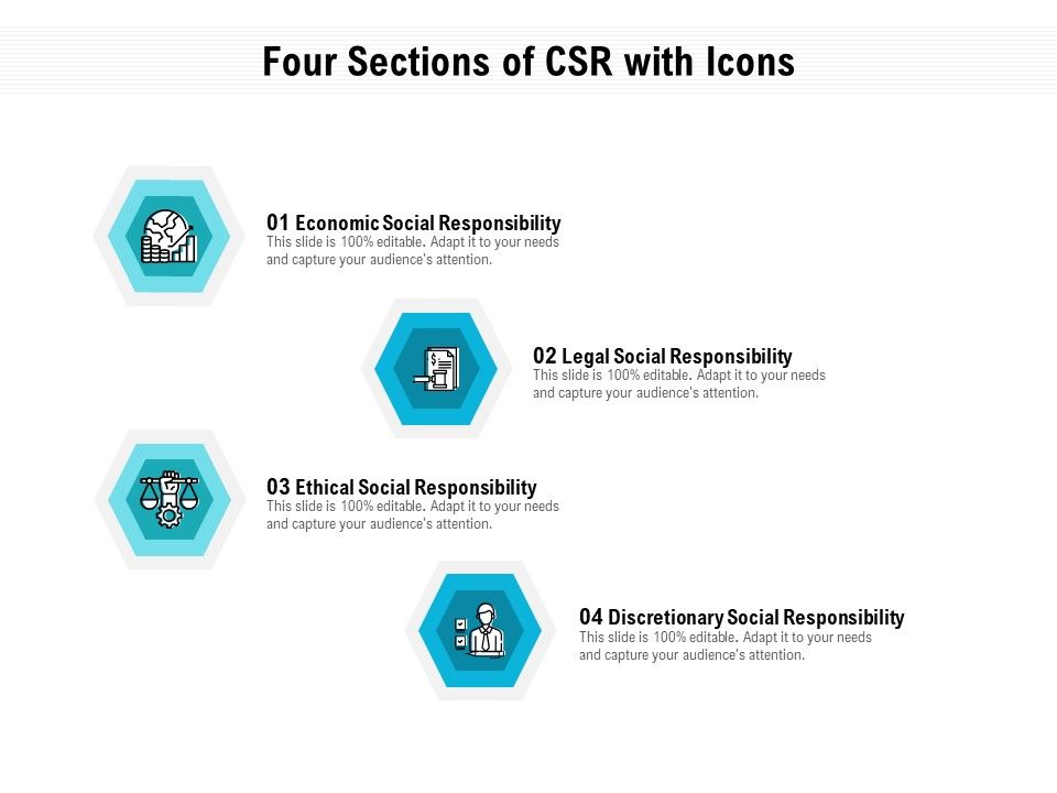 Four_Sections_Of_CSR_With_Icons_Ppt_PowerPoint_Presentation_File_Guidelines_PDF_Slide_1.jpg