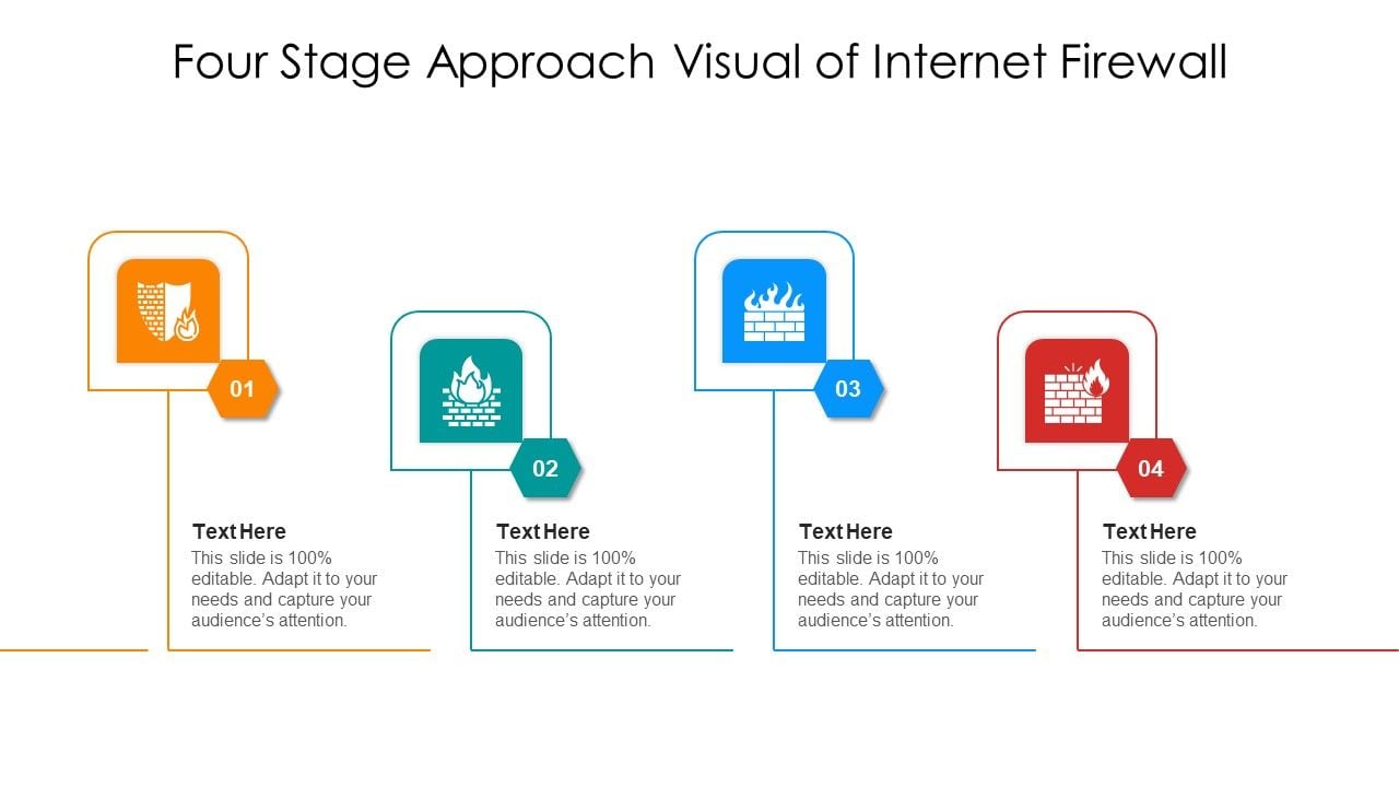 Four Stage Approach Visual Of Firewall Ppt PowerPoint