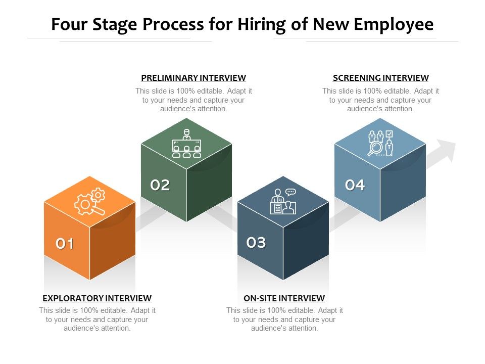 Four_Stage_Process_For_Hiring_Of_New_Employee_Ppt_PowerPoint_Presentation_Icon_Show_PDF_Slide_1.jpg