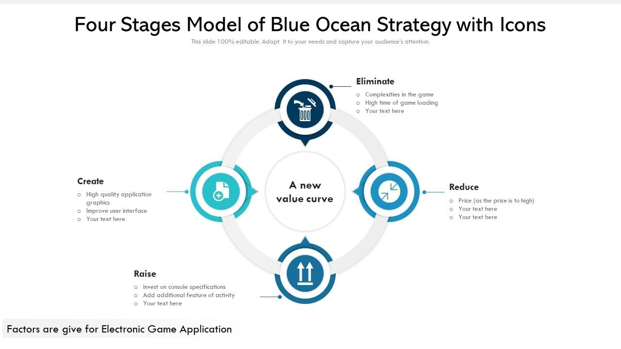 Four_Stages_Model_Of_Blue_Ocean_Strategy_With_Icons_Ppt_PowerPoint_Presentation_Gallery_Background_Image_PDF_Slide_1.jpg