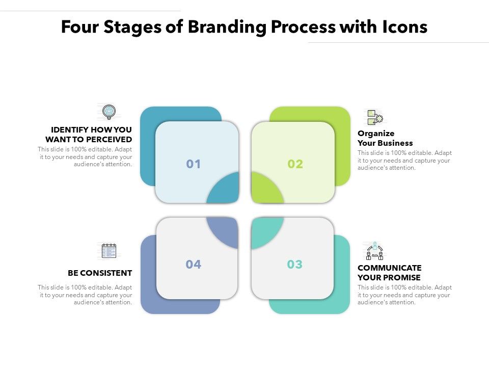 Four_Stages_Of_Branding_Process_With_Icons_Ppt_PowerPoint_Presentation_Slides_File_Formats_PDF_Slide_1.jpg