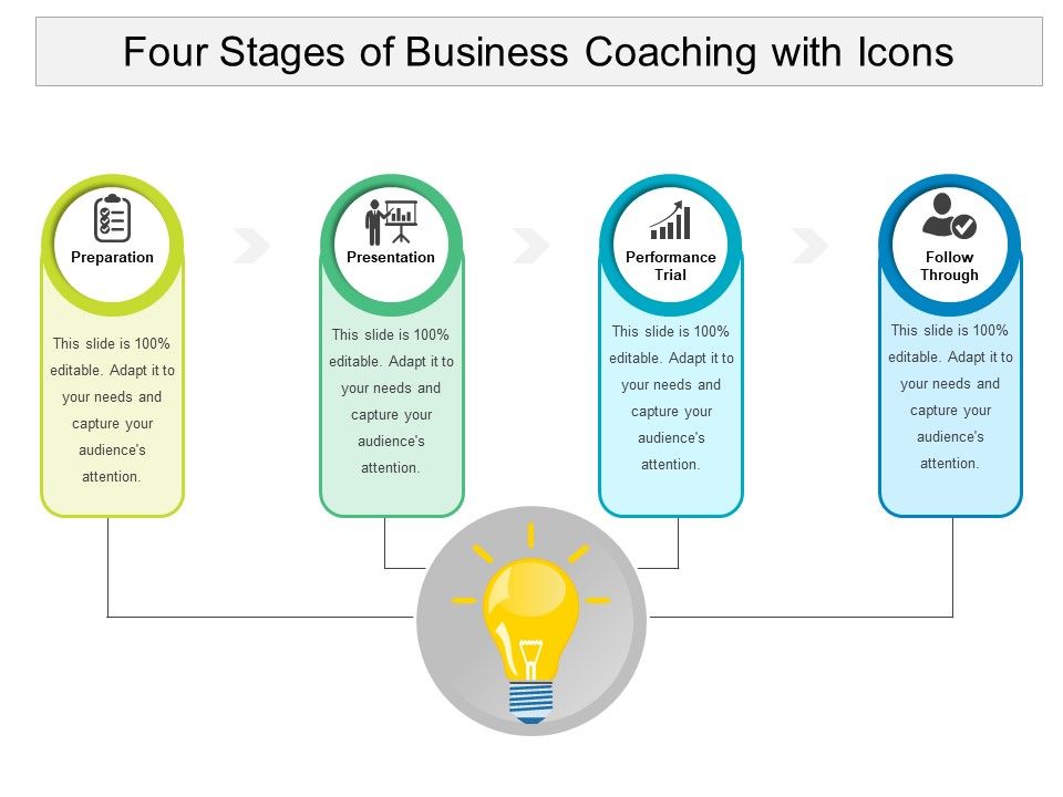 Four_Stages_Of_Business_Coaching_With_Icons_Ppt_PowerPoint_Presentation_Files_PDF_Slide_1.jpg